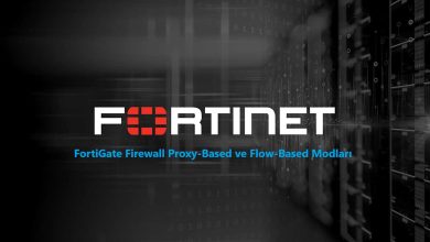 FortiGate Firewall Proxy-Based ve Flow-Based Modları